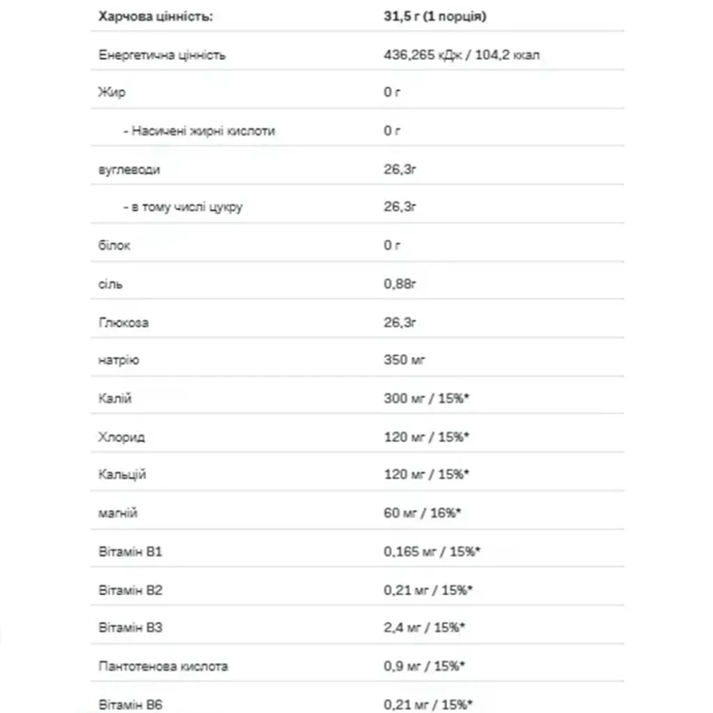 Диетическая добавка Изотоник Allnutrition Isotonic Lemon, 700 г