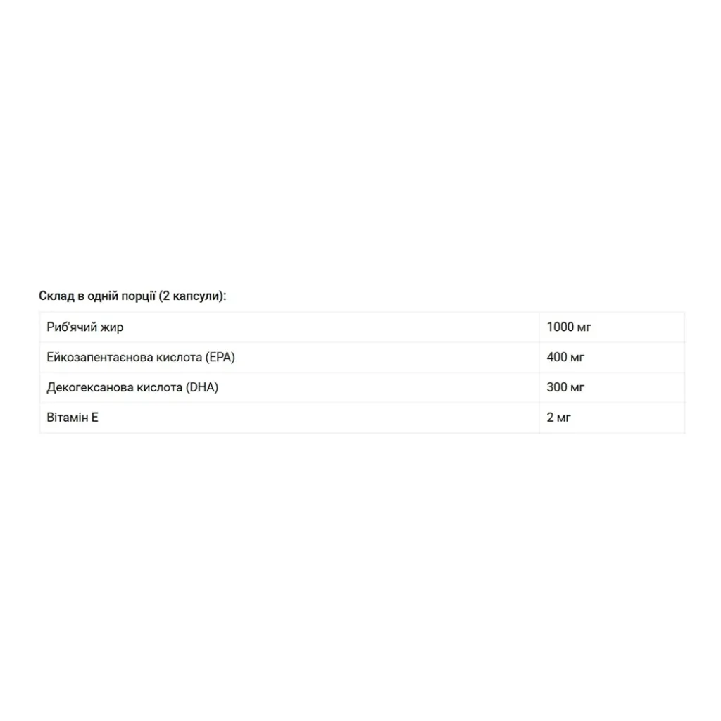 Омега жири BioTech USA Mega Omega 3, 90 капсул Омега жири BioTech USA Mega Omega 3, 90 капсул