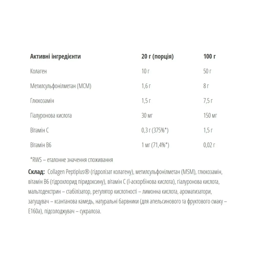 Хондропротектори Bodyperson Labs Flex Healthy Joints Raspberry, 400 г