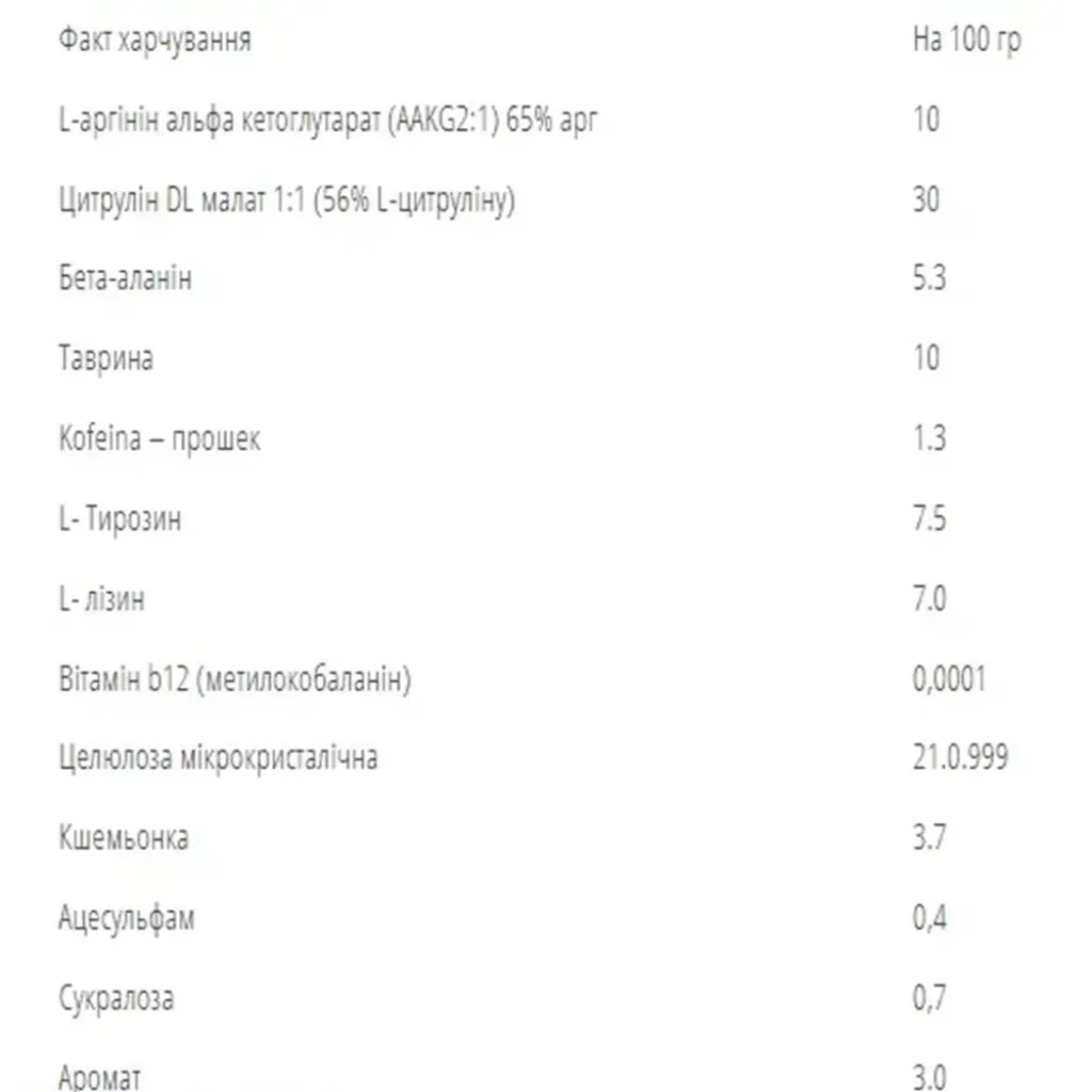 Диетическая добавка Bodyperson Labs Pre-Workout Formula Orange, 250 г
