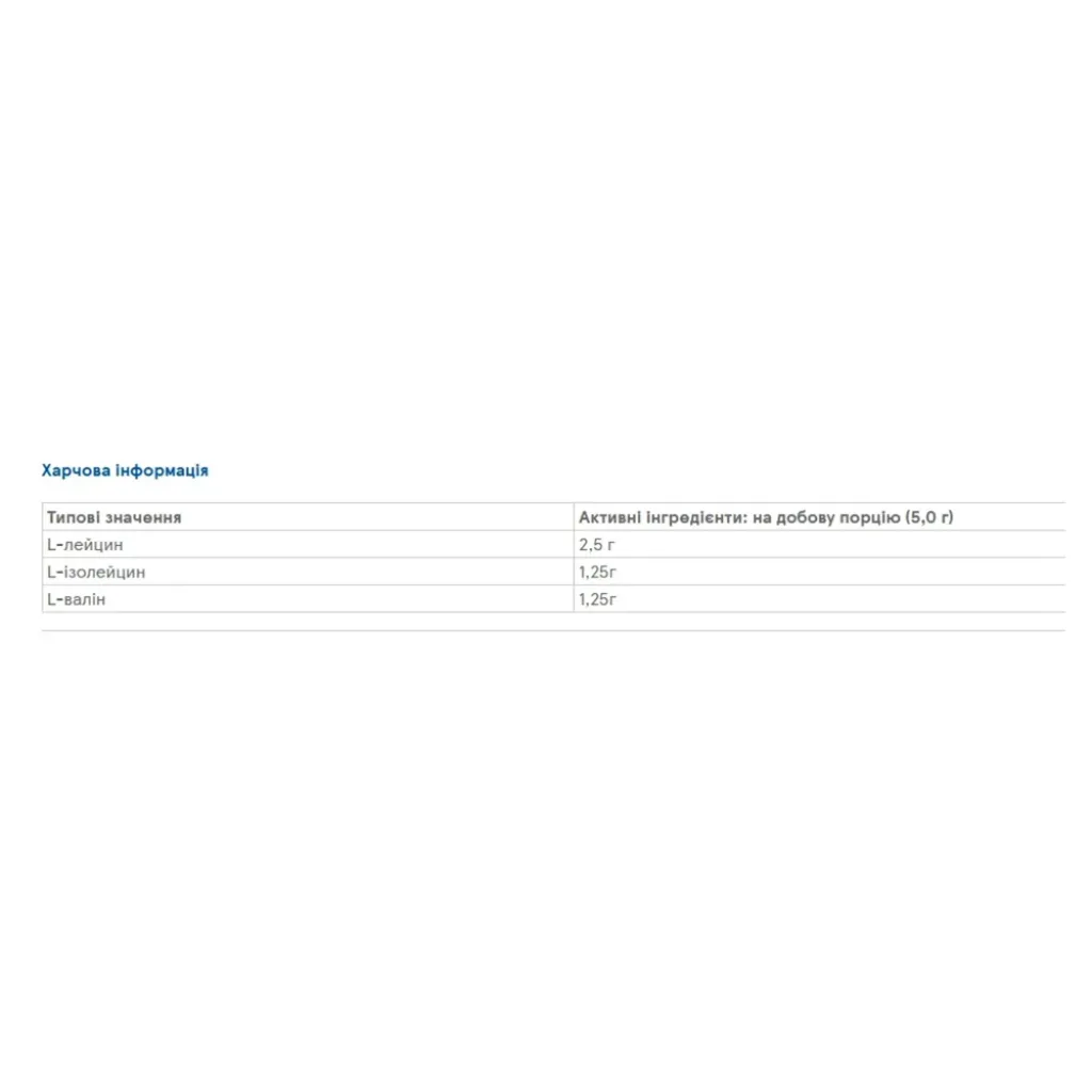 Дієтична добавка BCAA Branched Chain Amino Acids Myprotein,150 г Дієтична добавка BCAA Branched Chain Amino Acids Myprotein,150 г