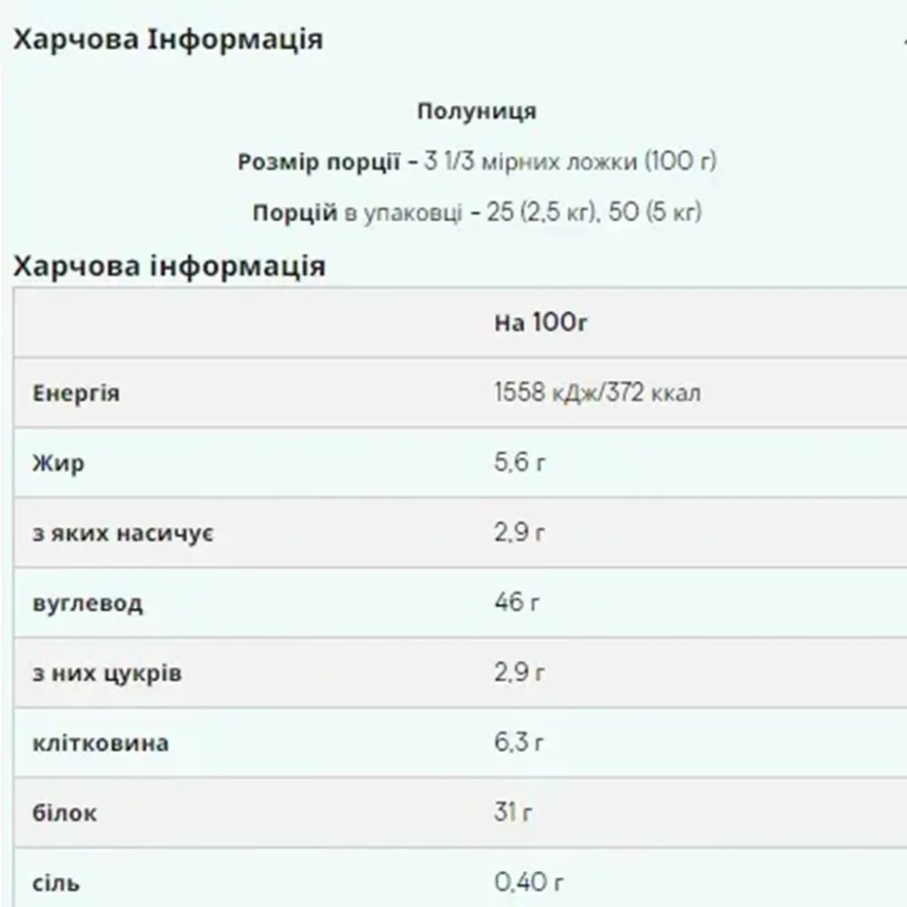 Гейнери та вуглеводи Myprotein Impact Weight Gainer V2 Strawberry Cream, 2500 г Гейнери та вуглеводи Myprotein Impact Weight Gainer V2 Strawberry Cream, 2500 г