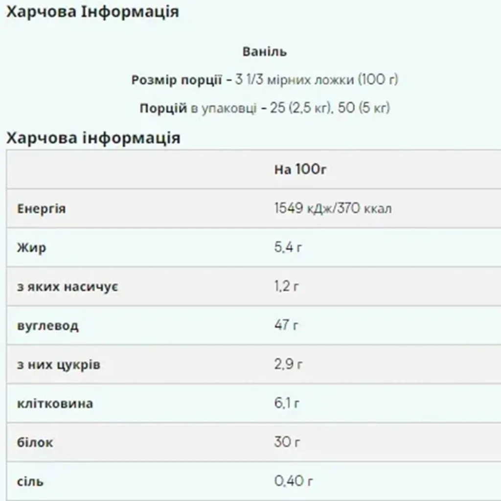 Гейнери та вуглеводи Myprotein Impact Weight Gainer V2 Vanilla, 2500 г Гейнери та вуглеводи Myprotein Impact Weight Gainer V2 Vanilla, 2500 г