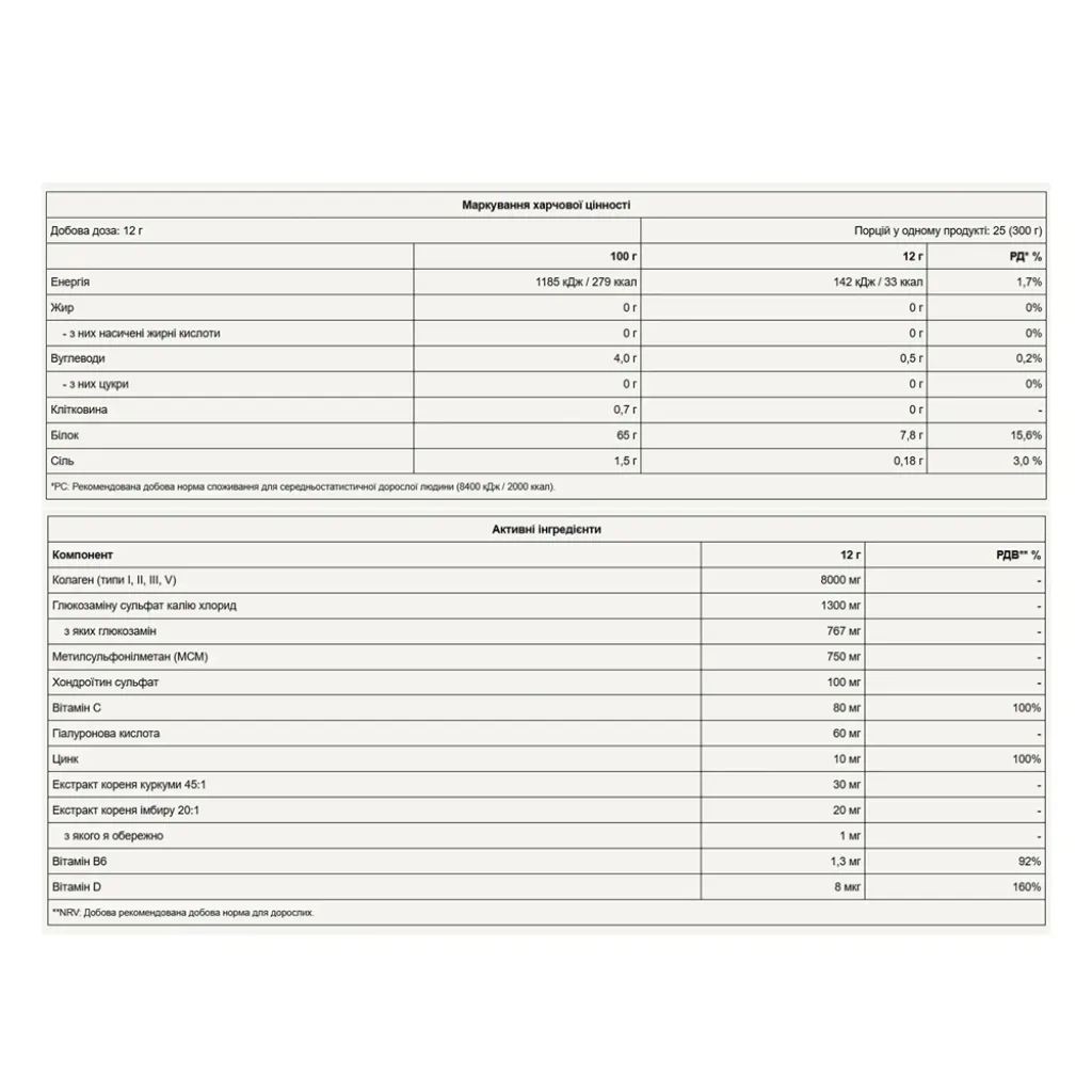 Хондропротектор Pure Gold Joint, 300 г Хондропротектор Pure Gold Joint, 300 г
