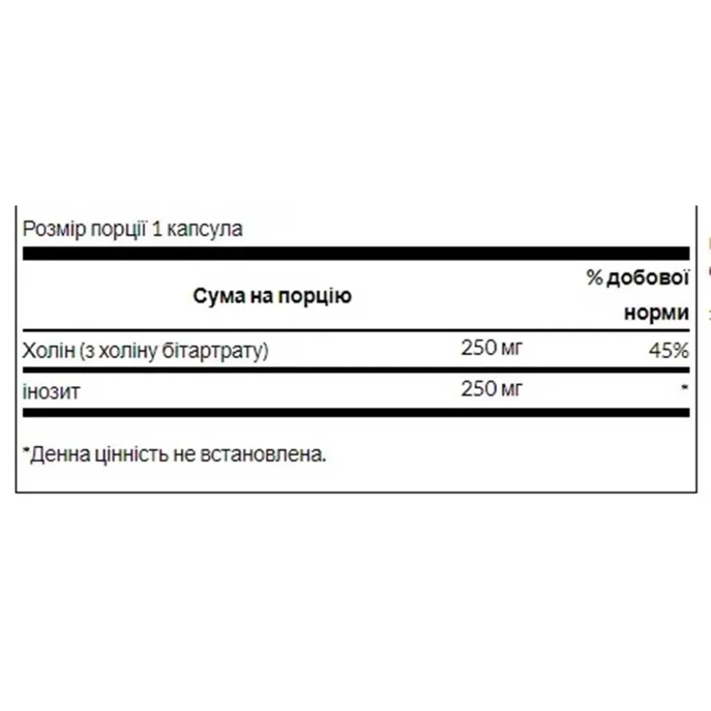 Вітамін В8 Swanson Choline Inos 250mg, 250 капсул Вітамін В8 Swanson Choline Inos 250mg, 250 капсул