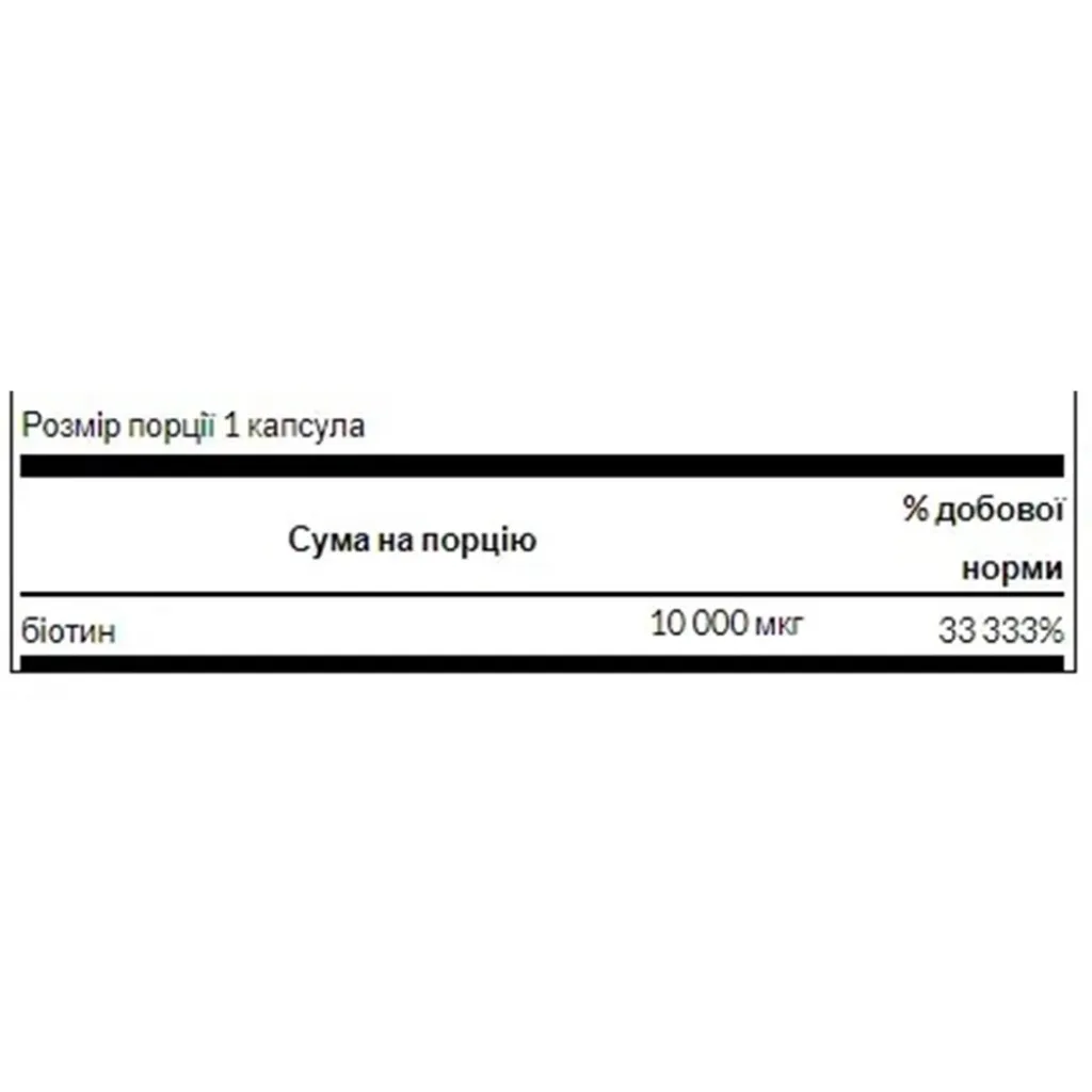 Диетическая добавка Swanson Biotin High Potency 10,000 mcg, 60 капсул Диетическая добавка Swanson Biotin High Potency 10,000 mcg, 60 капсул