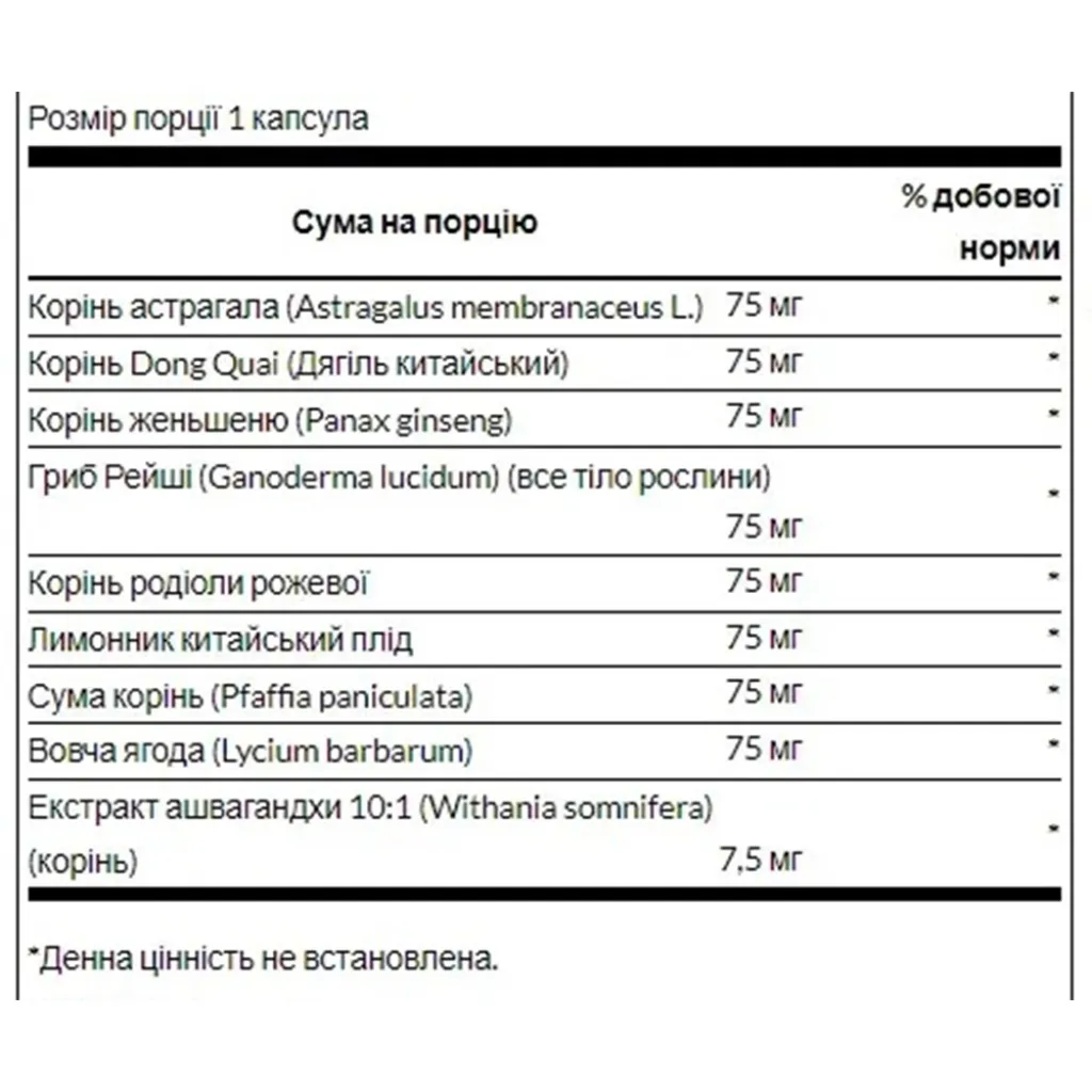 Адаптогены Swanson Adaptogenic Herbal Complex (Rhodiola Ashwagandha Ginseng), 60 капсул Адаптогены Swanson Adaptogenic Herbal Complex (Rhodiola Ashwagandha Ginseng), 60 капсул