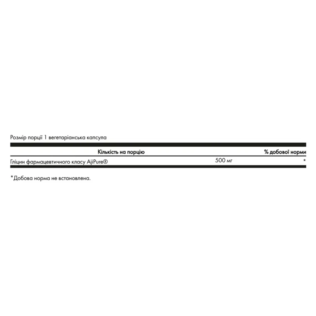 Аминокислота Swanson Glycine 500mg, 60 капсул