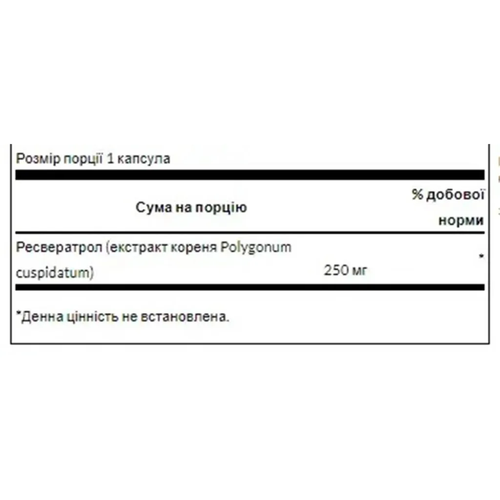 Антиоксидант Swanson Resveratrol 250mg, 30 капсул