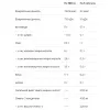 Омега жири Omega 3-6-9 VPLab, 60 капсул - Фото№3