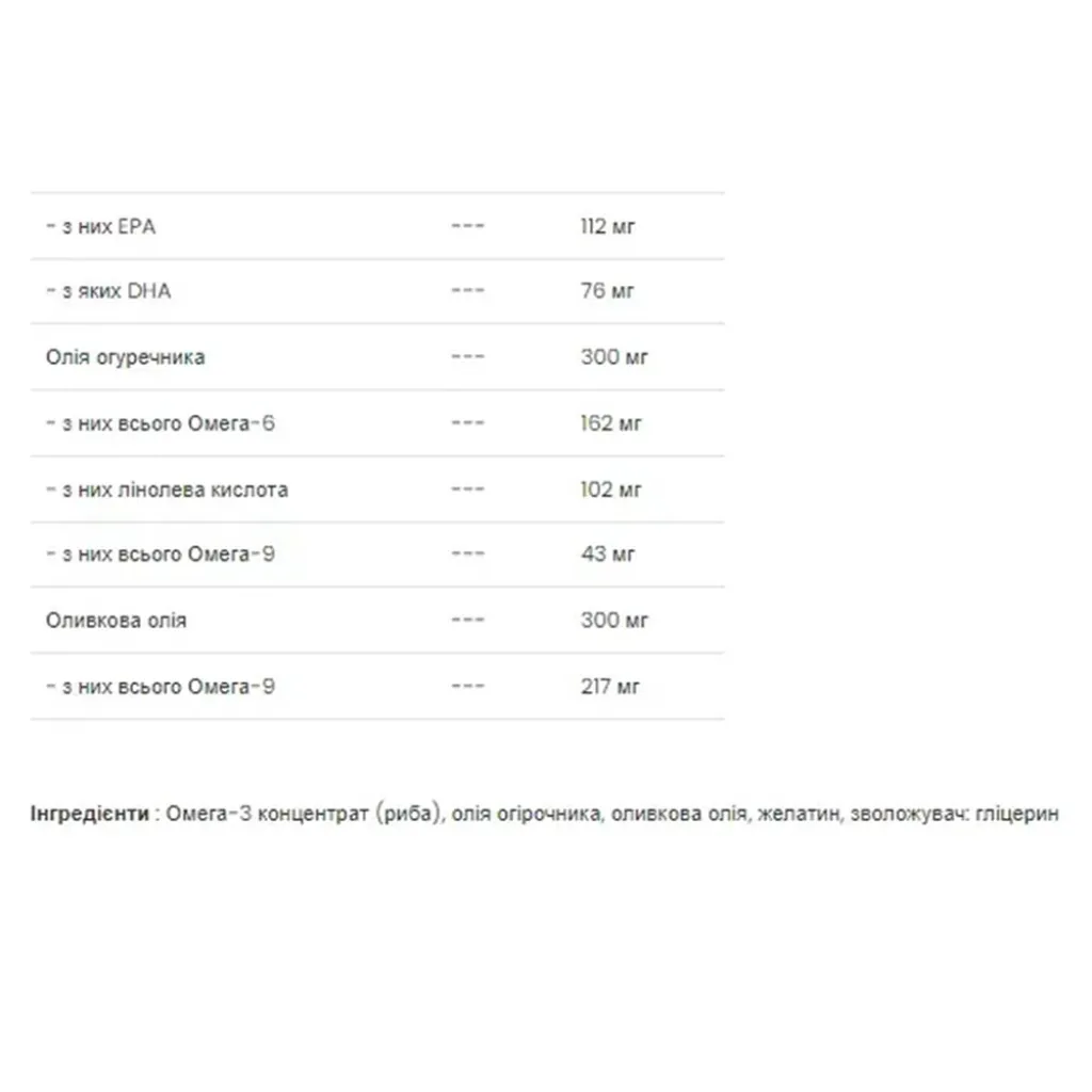 Омега жири Omega 3-6-9 VPLab, 60 капсул Омега жири Omega 3-6-9 VPLab, 60 капсул