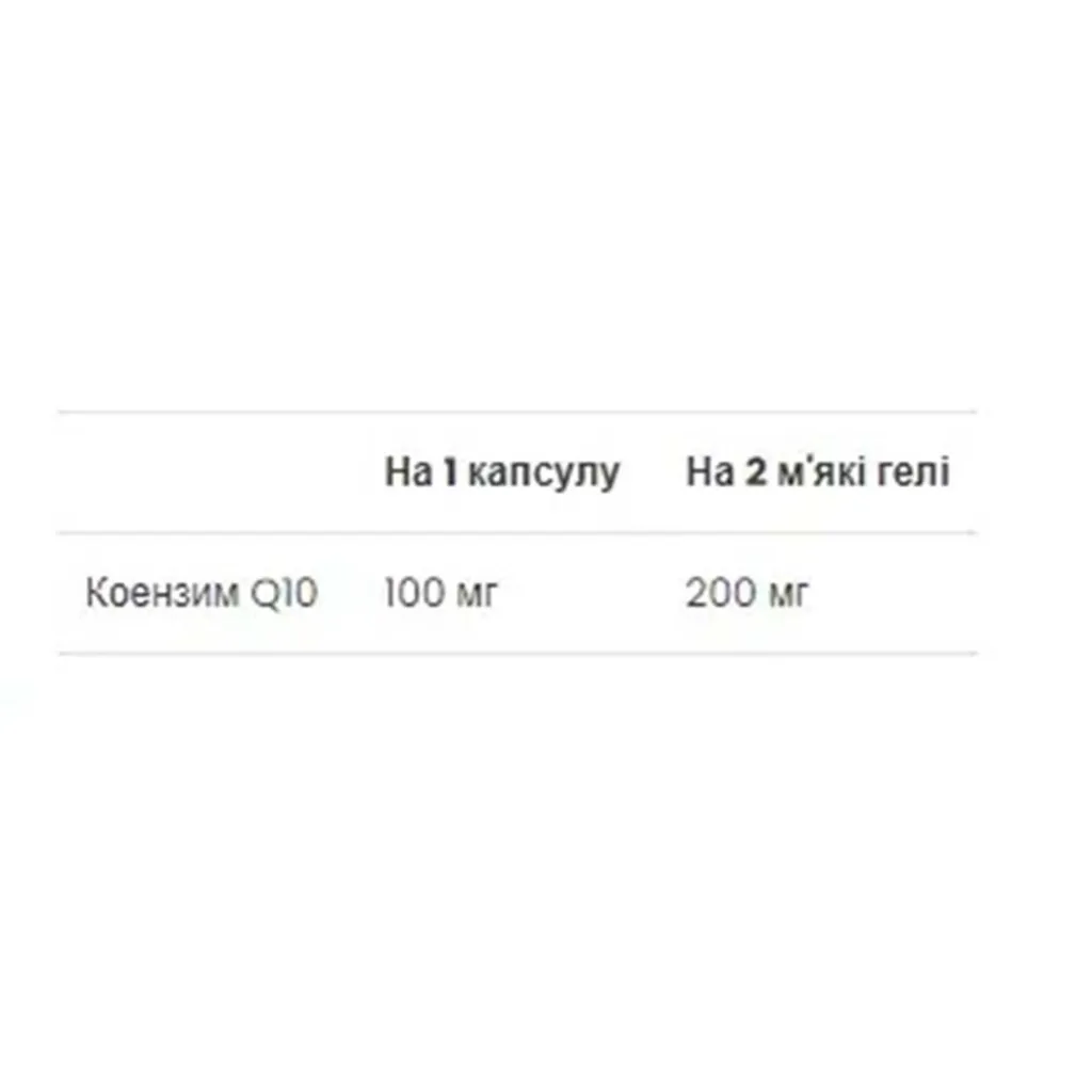 Дієтична добавка VPLab Коензим Q10 CoQ10 100 mg, 60 м'яких капсул 