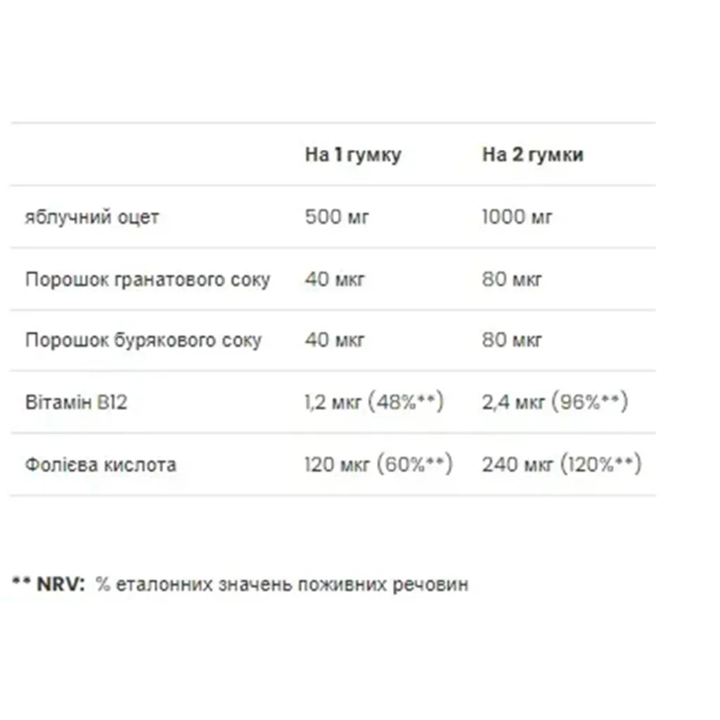 Суперфуды VPlab Nutrition Apple Cider Vinegar, 60 жевательных конфет