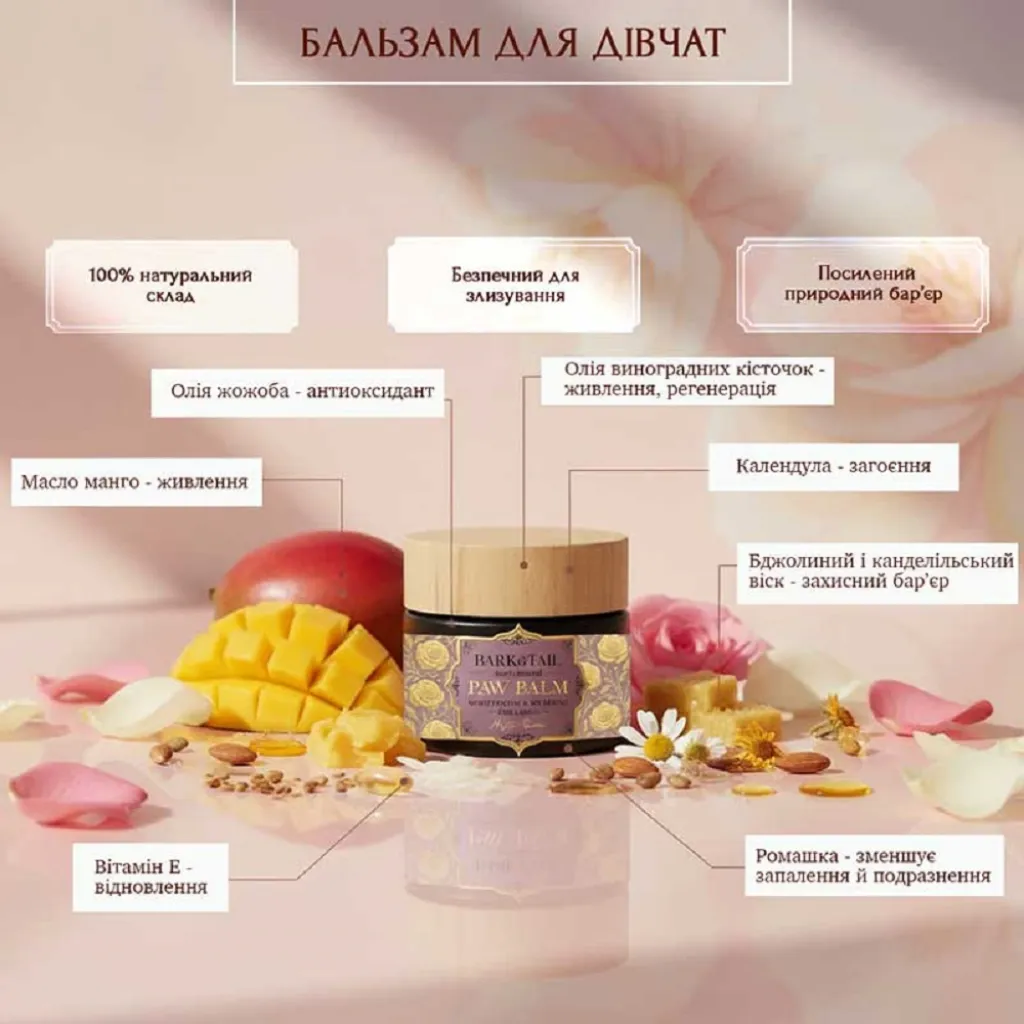 Бальзам для лап с ароматом Bark Tail - Paw Balm Moisturizing Softening for Ladies, Mystic Rose, 50 г