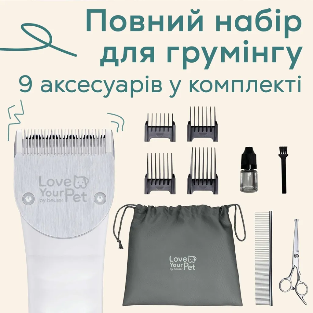 Машинка для стрижки животных Fluffy PP 110 Машинка для стрижки животных Fluffy PP 110