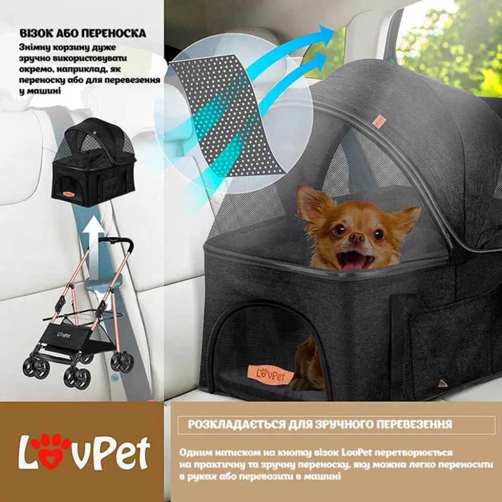 Коляска для прогулок для собак LovPet Pet Buggy 2in1, черный