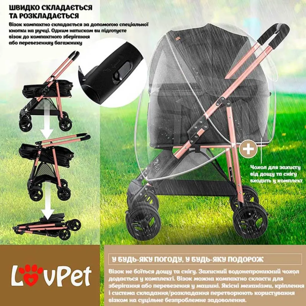 Коляска для прогулок для собак LovPet Pet Buggy 2in1, черный