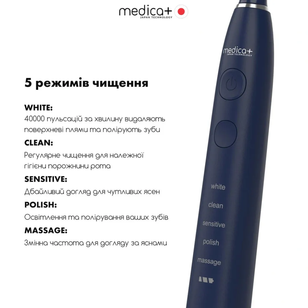 Ультразвуковая зубная щетка Medica+ Pro Brush 8.0, синий