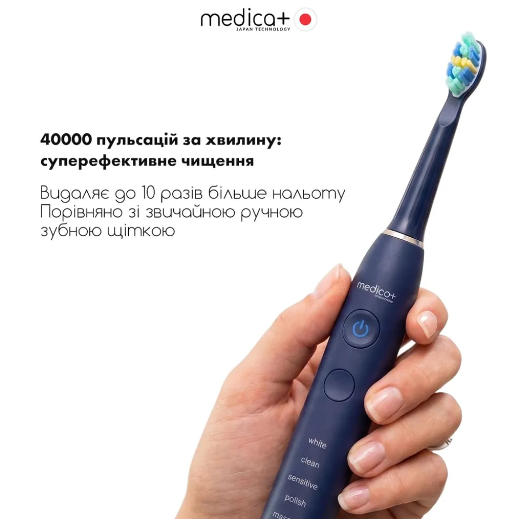 Ультразвуковая зубная щетка Medica+ Pro Brush 8.0, синий