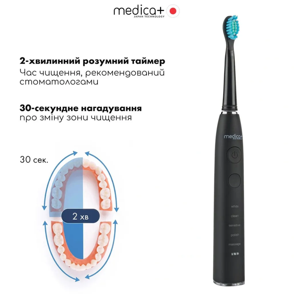 Ультразвуковая зубная щетка Medica+ Pro Brush 8.0, черный