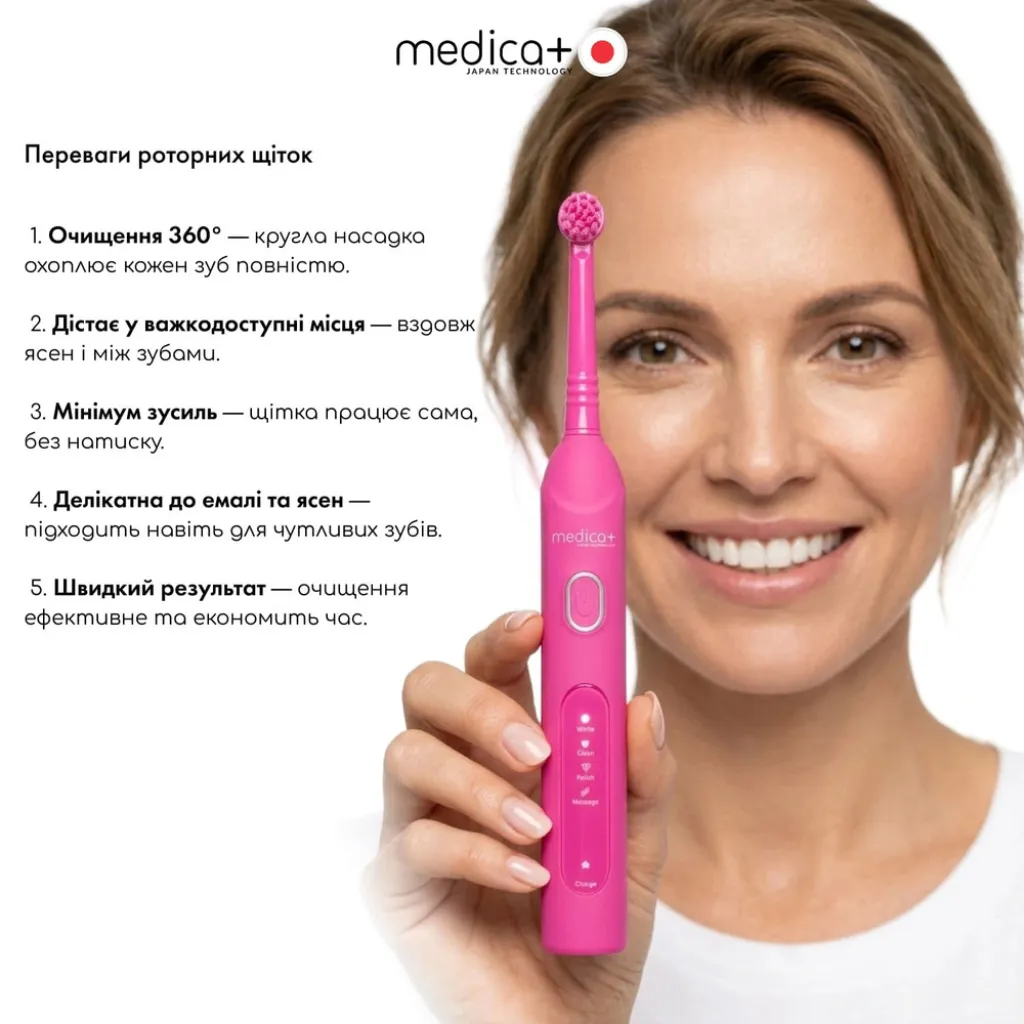 Электрическая зубная щетка Medica+ ProBrush XO Soft Touch, фуксия Электрическая зубная щетка Medica+ ProBrush XO Soft Touch, фуксия