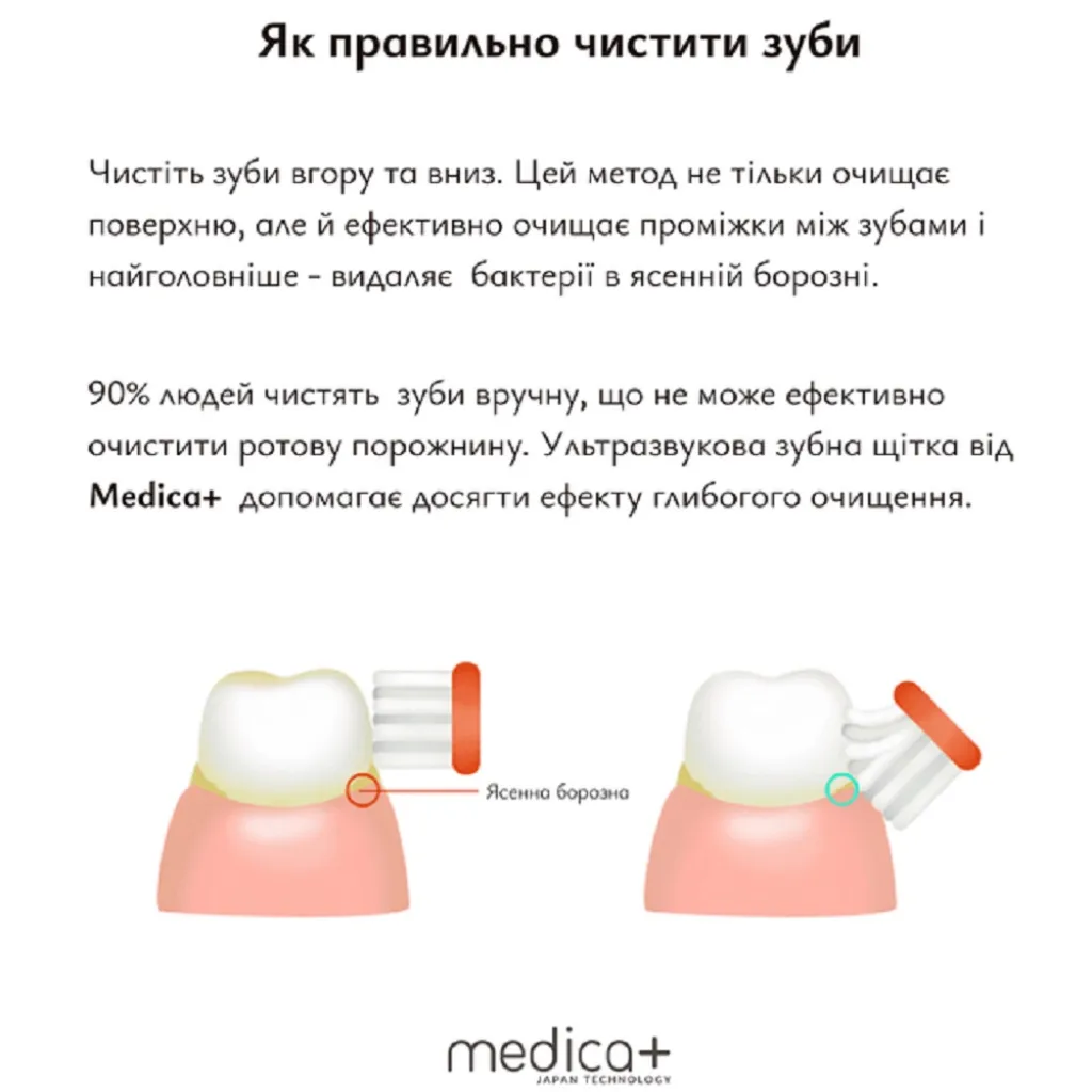 Звуковая зубная щетка Medica+ Kids Brush 7.0, голубой Звуковая зубная щетка Medica+ Kids Brush 7.0, голубой