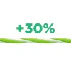 Зубная нить GUM Deepclean Twisted floss, мятная вощеная, 30 м - Фото№5
