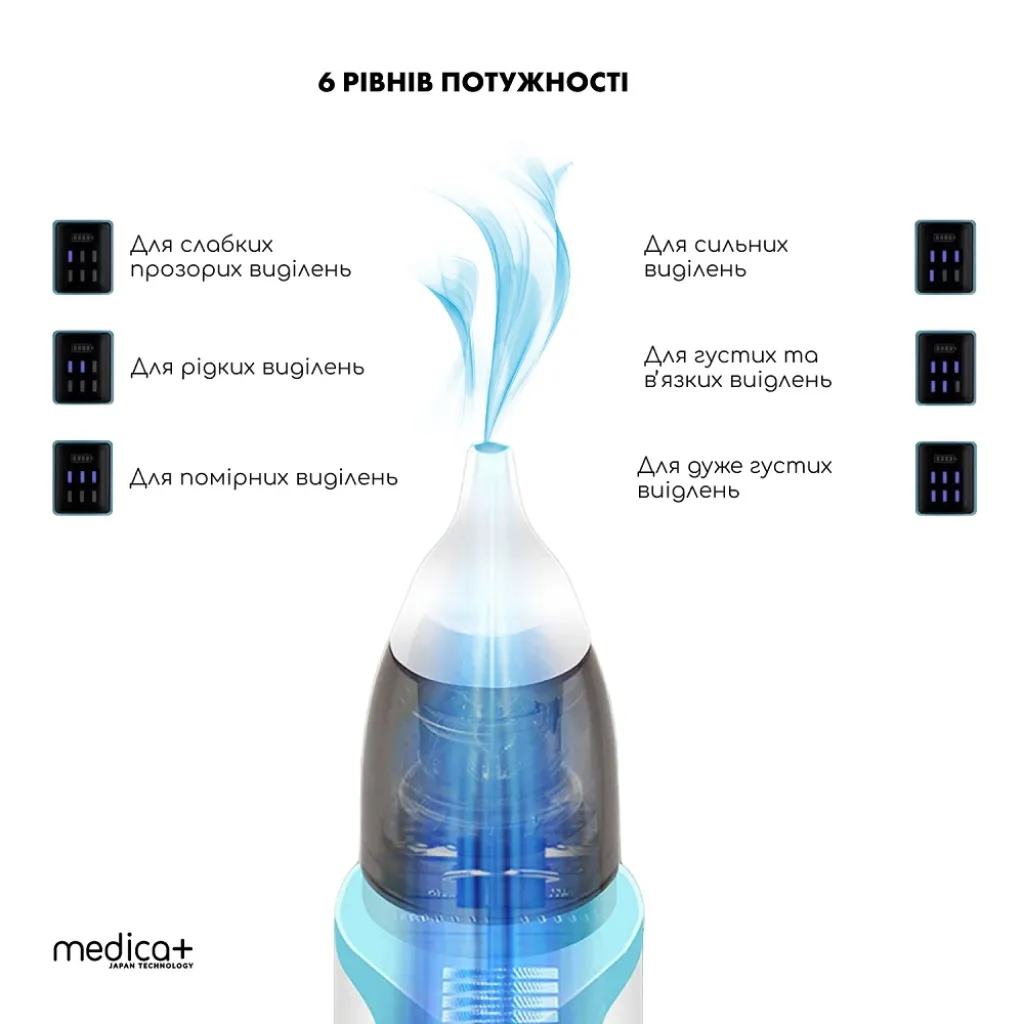 Назальный аспиратор (соплеотсос) Medica+ Nose Cleaner 6.0, голубой