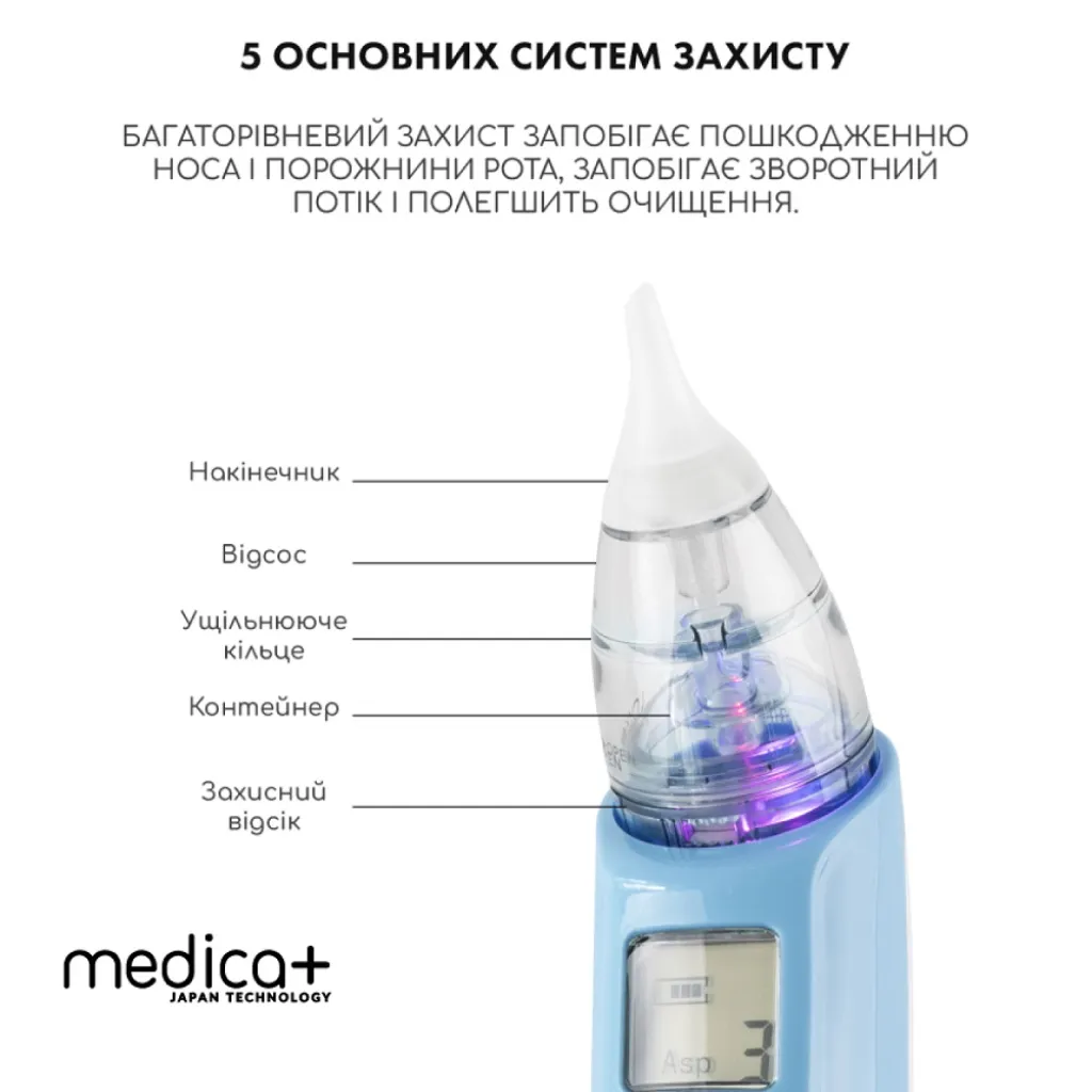 Назальний аспіратор (соплевідсмоктувач) Medica+ Nose Cleaner 7.0, блакитний Назальний аспіратор (соплевідсмоктувач) Medica+ Nose Cleaner 7.0, блакитний