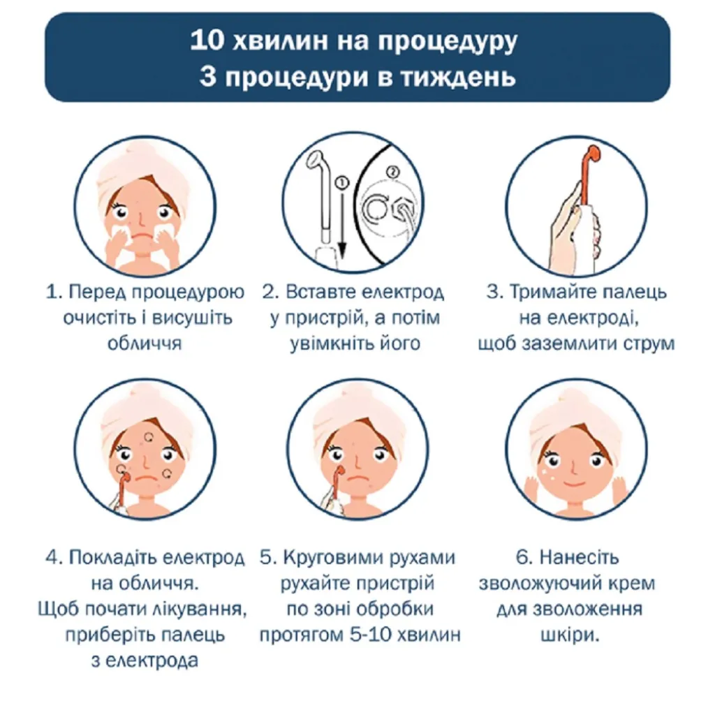 Портативний дарсонваль Medica+ Darsoline 4.0