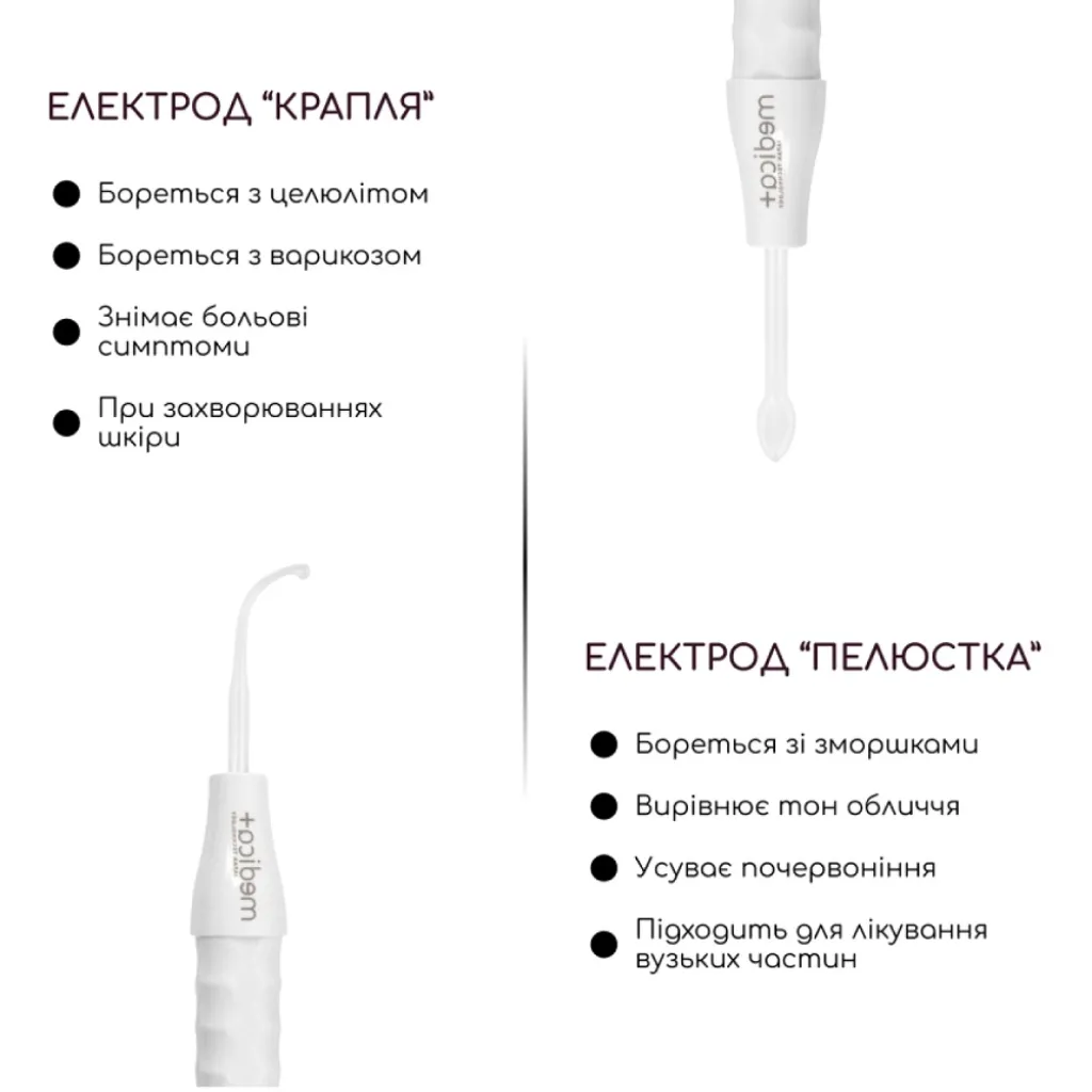 Портативний дарсонваль Medica+ Darsoline 4.0