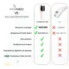 Фотоэпилятор ArhiMED IPL PRO - Фото№3