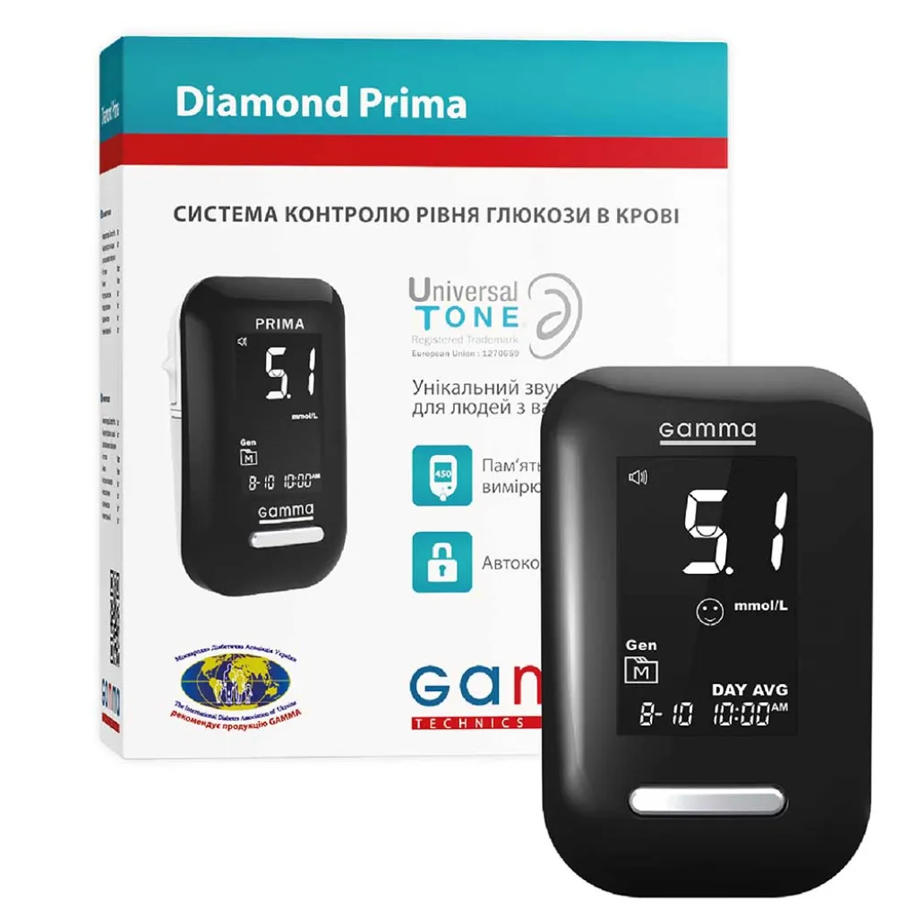 Глюкометр GAMMA PRIMA Глюкометр GAMMA PRIMA