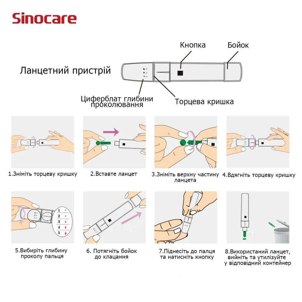 Глюкометр SINOCARE Safe AQ Smart + 25 тест-полосок Глюкометр SINOCARE Safe AQ Smart + 25 тест-полосок