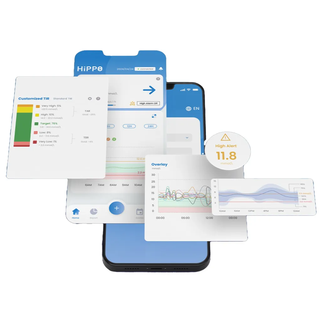 Устройство для непрерывного мониторинга уровня глюкозы HiPPO BioSensors