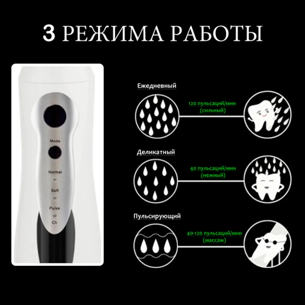 Іригатор Pecham blue портативний Іригатор Pecham blue портативний