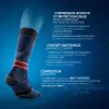 Компрессионные носки для спорта Thuasne UP ACTIV 0345 - Фото№4