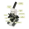 Микроскоп студентческий MICROmed Premiere MSK-01L - Фото№3