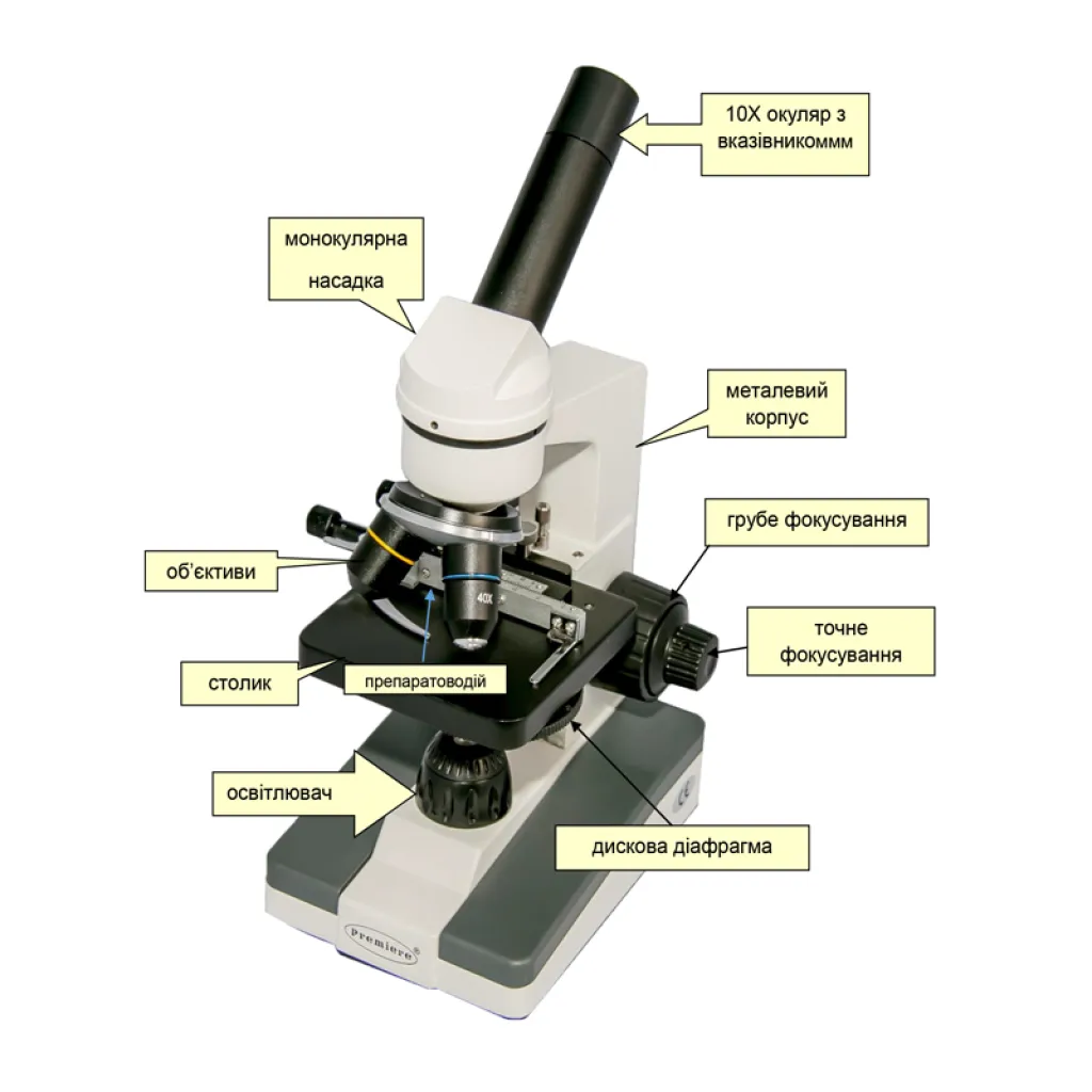 Микроскоп студентческий MICROmed Premiere MSK-01L Микроскоп студентческий MICROmed Premiere MSK-01L