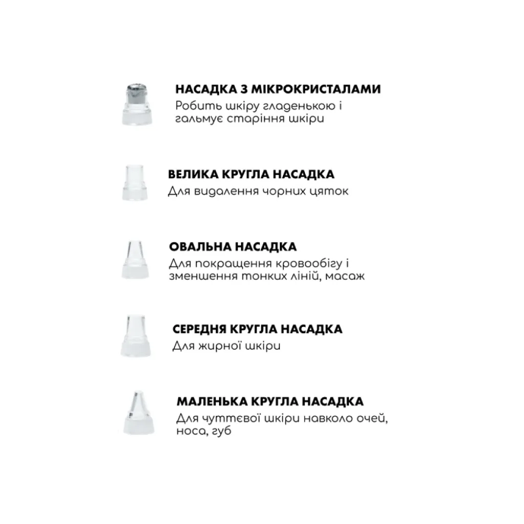Вакуумний очищувач шкіри і пор Medica+ Skin Cleaner 7.0 Вакуумний очищувач шкіри і пор Medica+ Skin Cleaner 7.0