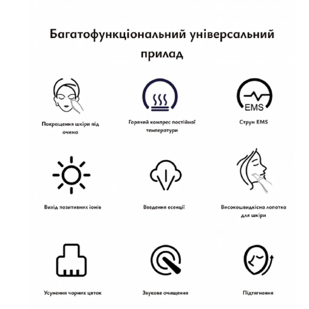 Скрабер ультразвуковий Medica+ LUX Super Sonic 10 Скрабер ультразвуковий Medica+ LUX Super Sonic 10
