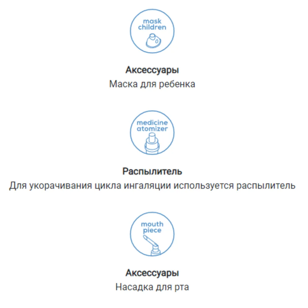 Ингалятор (небулайзер) компрессорный Beurer IH 18 Ингалятор (небулайзер) компрессорный Beurer IH 18