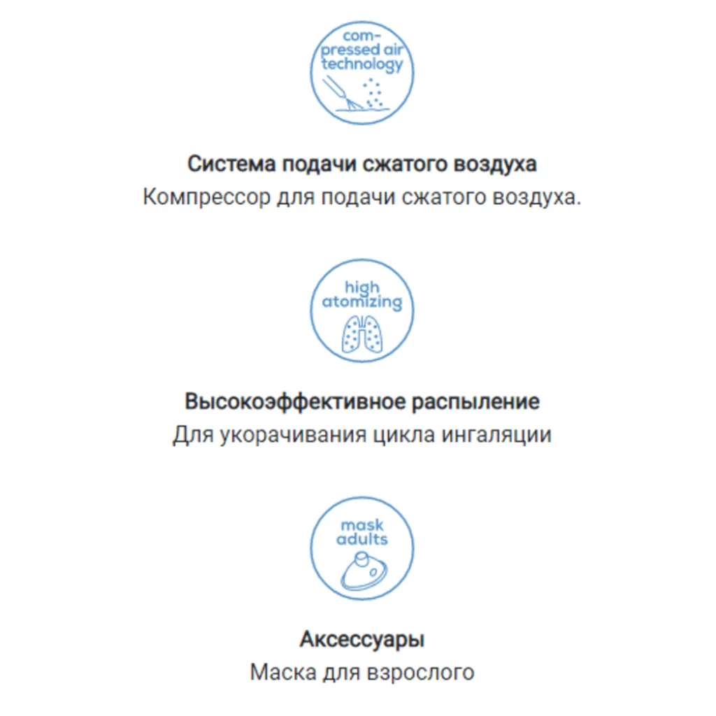 Ингалятор (небулайзер) компрессорный Beurer IH 18 Ингалятор (небулайзер) компрессорный Beurer IH 18