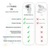Інгалятор (небулайзер) ультразвуковий ArhiMED MESH Pro - Фото№3
