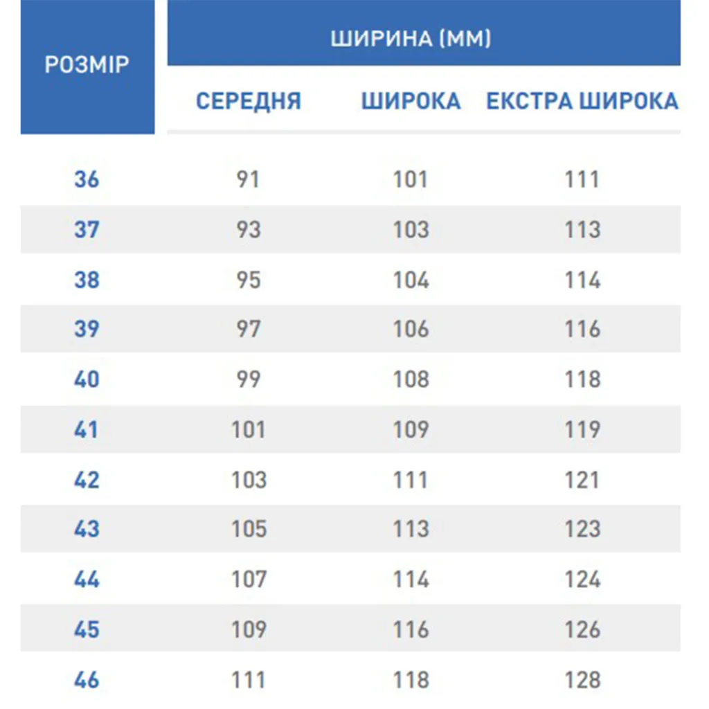 Ортопедическая обувь Diawin Active Midnight Tulip, серый/розовый Ортопедическая обувь Diawin Active Midnight Tulip, серый/розовый