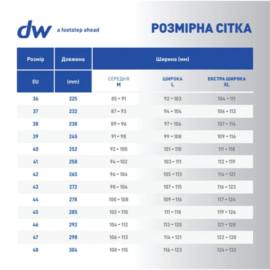 Ортопедическая обувь Diawin Comfort Pink Punch, розовый Ортопедическая обувь Diawin Comfort Pink Punch, розовый