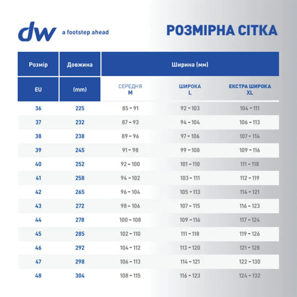 Ортопедическая обувь Diawin Comfort Leather Piano Black, черный Ортопедическая обувь Diawin Comfort Leather Piano Black, черный