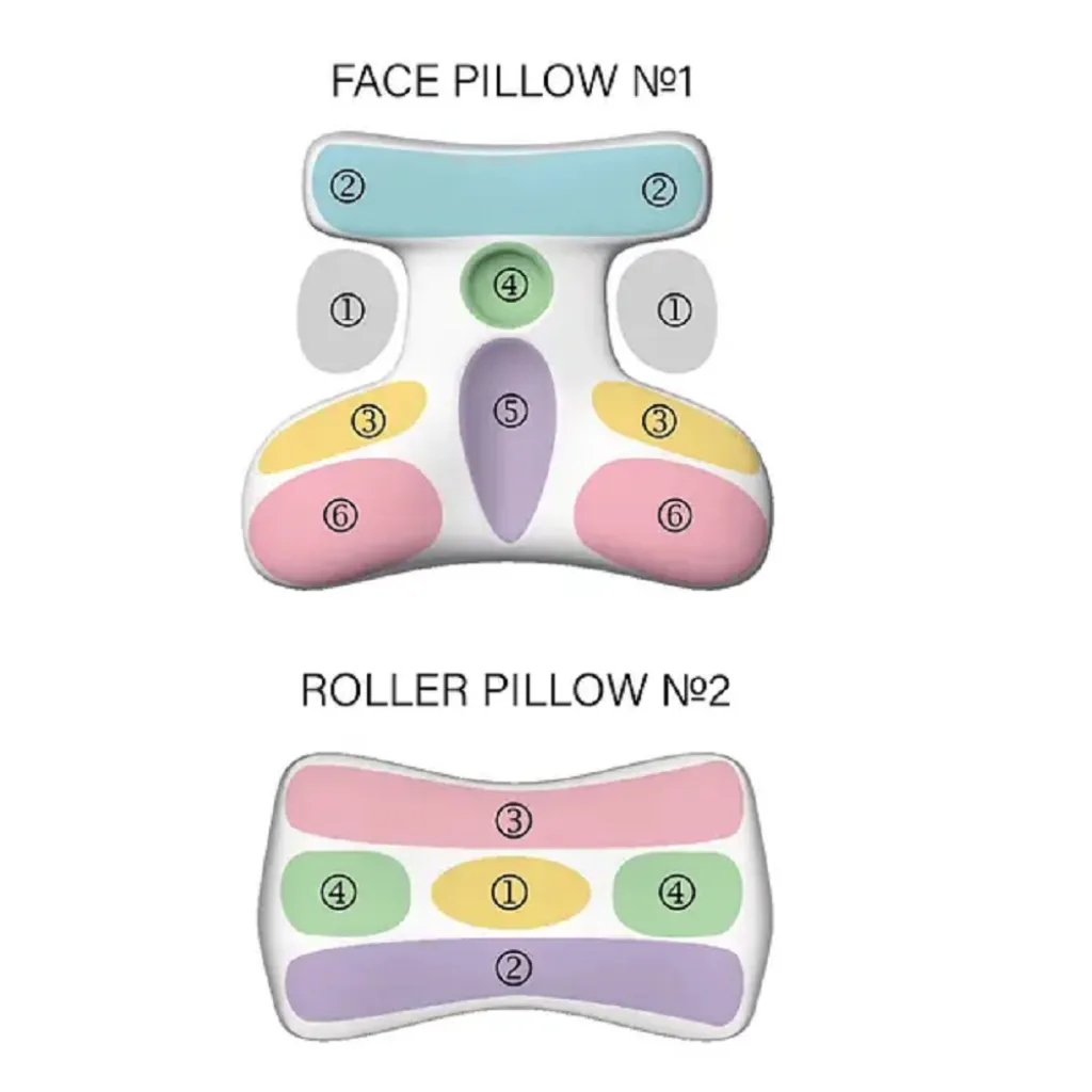 Комплект подушек BEAUTY SET для сна на животе (Face Pillow№1& Roller Pillow№2) тенсел, бежевый Комплект подушек BEAUTY SET для сна на животе (Face Pillow№1& Roller Pillow№2) тенсел, бежевый