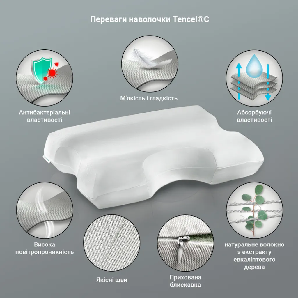 Ортопедическая подушка под голову OrtoMed ОРО-112 Wilm Comfort Beauty с эффектом памяти Ортопедическая подушка под голову OrtoMed ОРО-112 Wilm Comfort Beauty с эффектом памяти