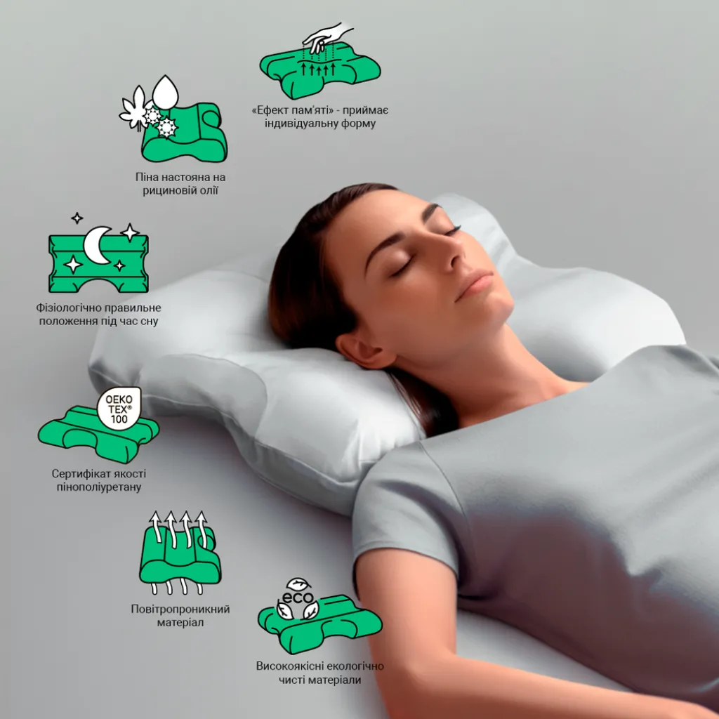 Ортопедическая подушка под голову OrtoMed ОРО-112 Wilm Comfort Beauty с эффектом памяти Ортопедическая подушка под голову OrtoMed ОРО-112 Wilm Comfort Beauty с эффектом памяти